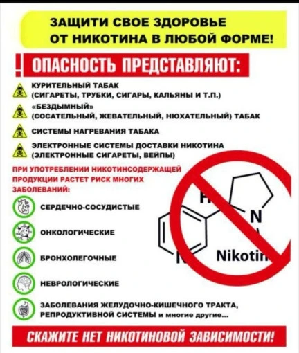 Уважаемые родители!

Здоровье и безопасность детей — наша общая ответственность. В подростковом возр