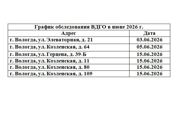 ⚡️АО «Газпром газораспределение Вологда» информирует о проведении обследования ВДГО в июне 2026 г.  