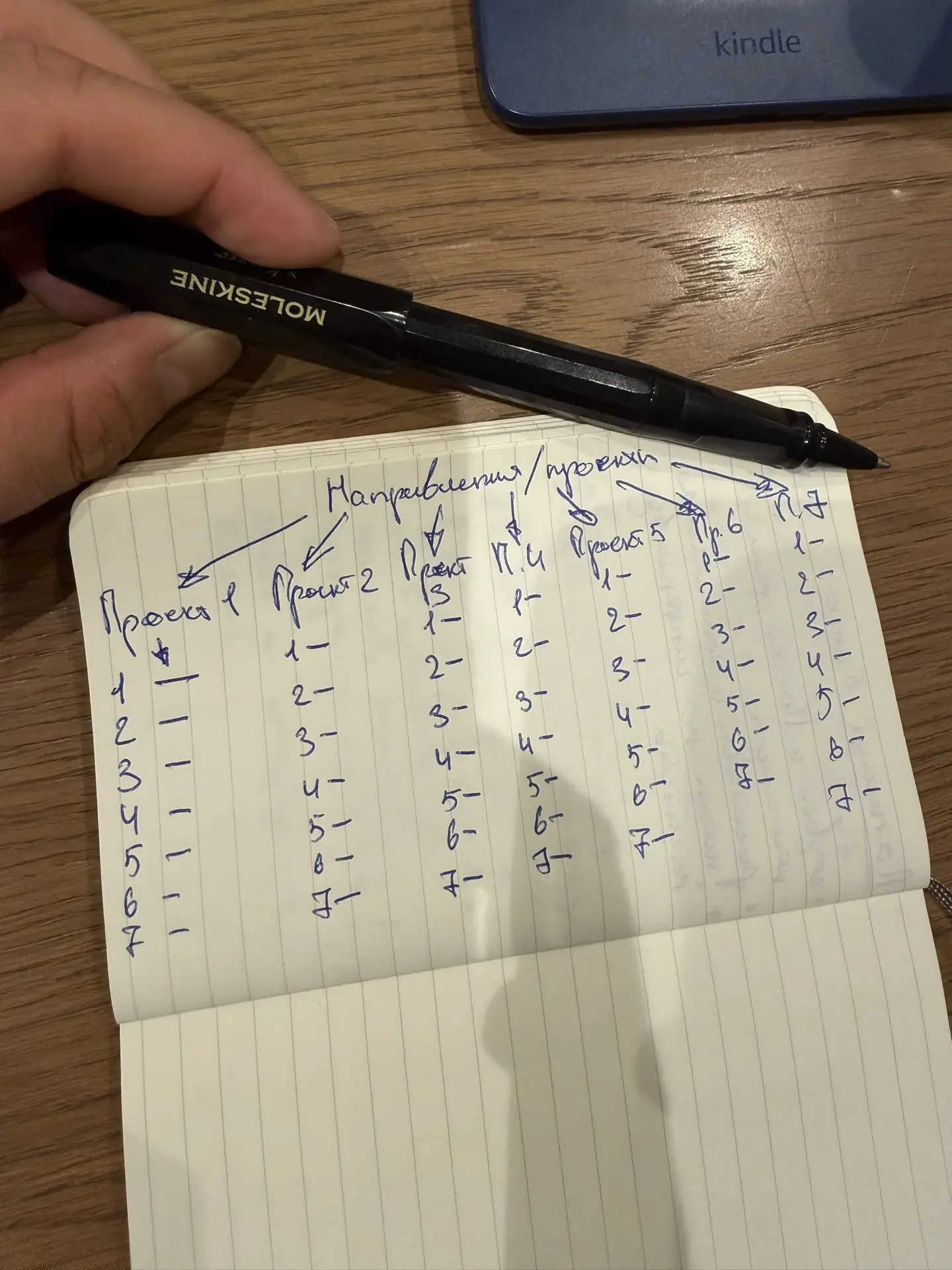 Нашёл способ всё успевать, но не факт, что он вам подойдёт

Он требует тотальной концентрации. 

Что