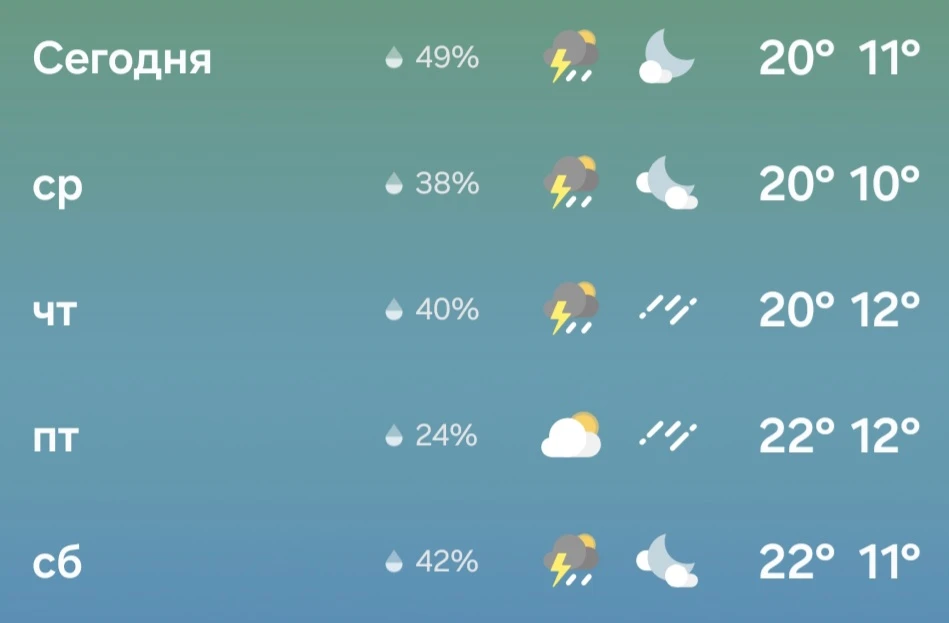 Доброе утро, Касимов ✌️