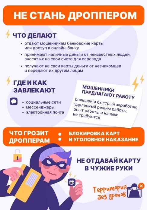 Дропперство: суть, ответственность и действия при мошенничестве
Что это?
Дроппер — посредник, предос