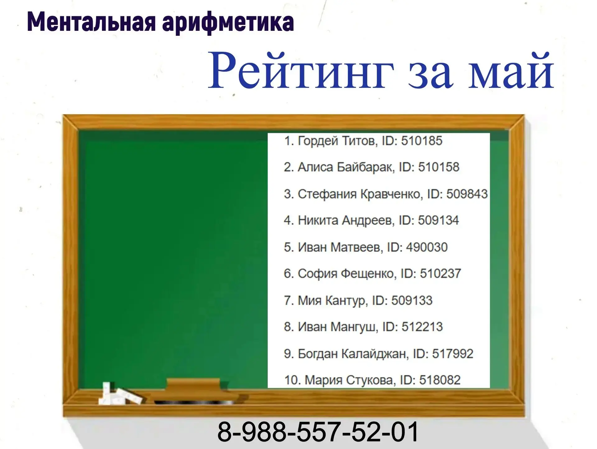 Барабанная дробь... 🥁

У нас новые короли и королевы счетов! 👑 Напряженная битва за места в рейтин