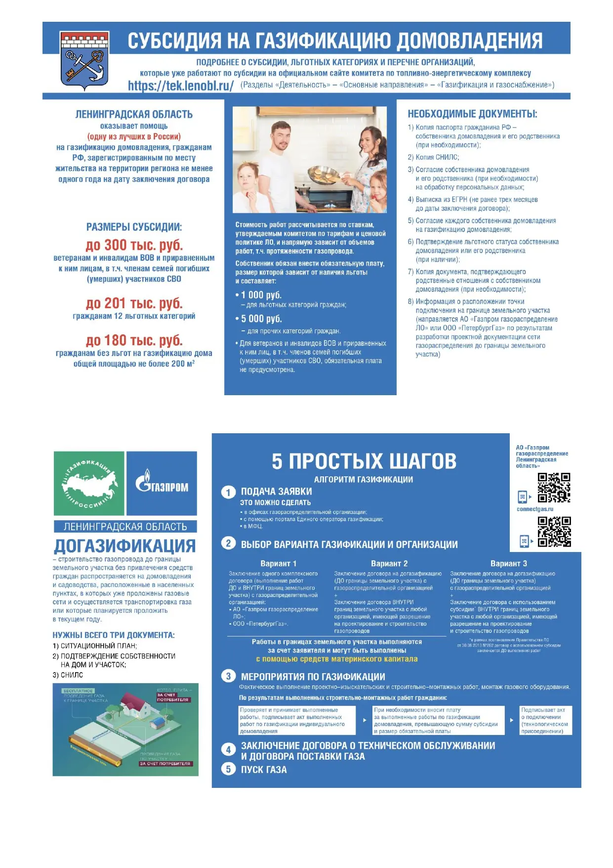 ❗Как упростить и ускорить газификацию дома