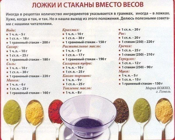 Сохраняйте себе, очень полезная информация!
