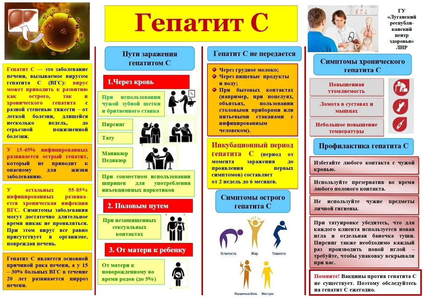 Напоминаем Вам о профилактике гепатита С.
#ШКОЛП23ОРЕЛ