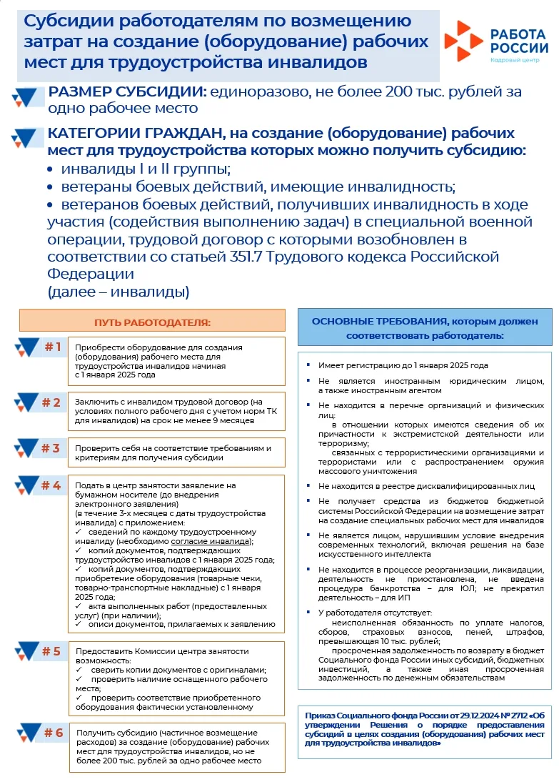 Полевской центр занятости информирует работодателей:

❗Приказом Фонда пенсионного и социального стра