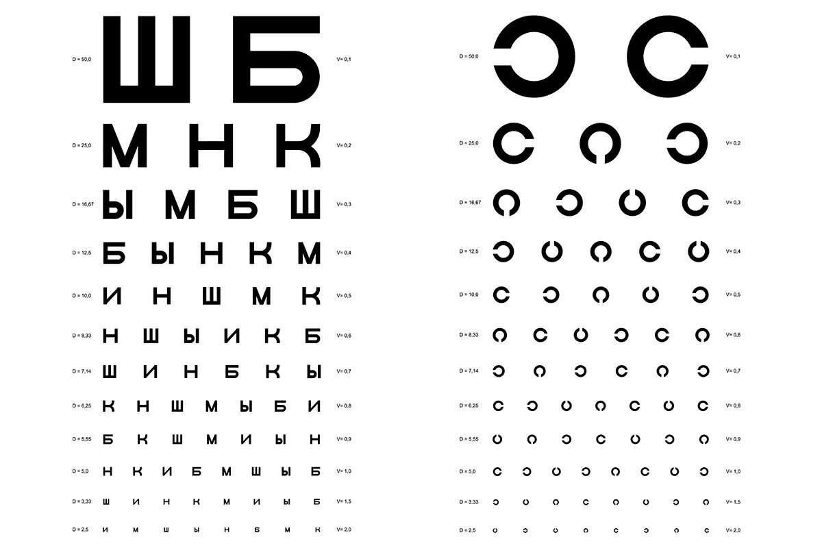 Уважаемые коллеги, друзья!
Напоминаем, что сегодня в Музее, профкомом работников МАДИ организована п