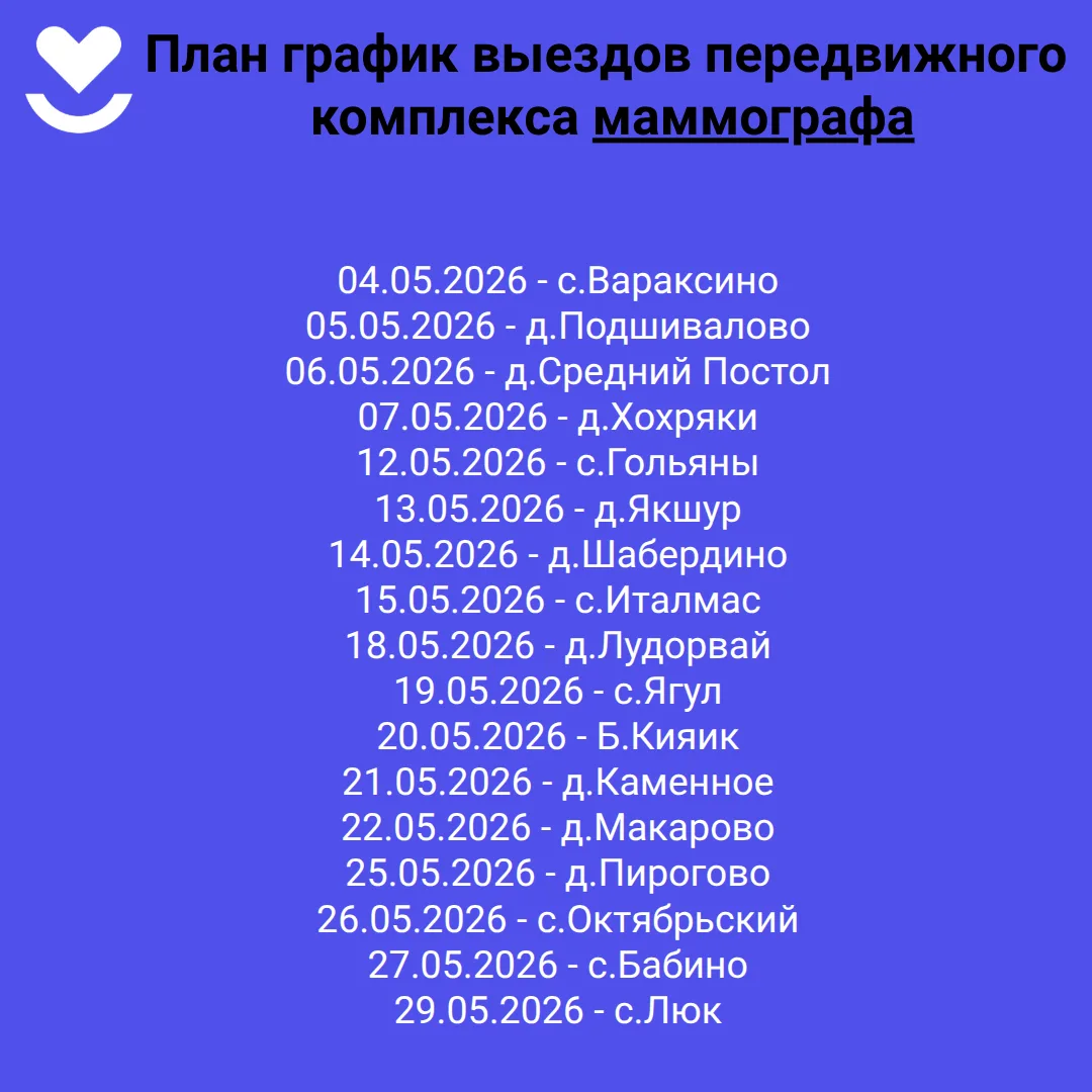 План-график выездов передвижного мобильного комплекса маммографа на май 2026 года:
Режим работы с 9: