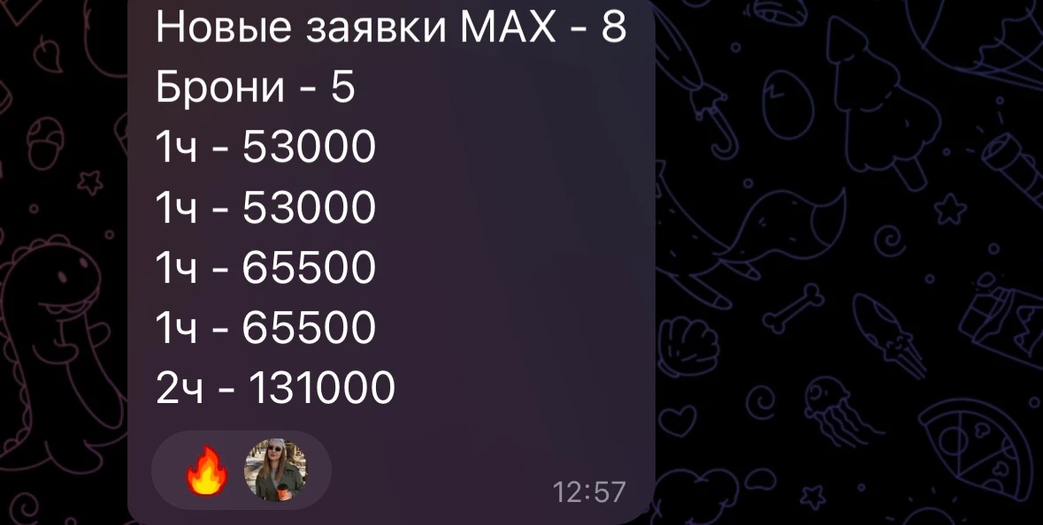 - охваты падают
- никто ничего не покупает
- малый и средний бизнес задушили

Читаешь это всё и дума