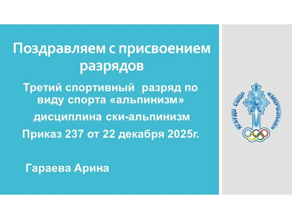 Поздравляем с присвоением спортивного разряда!
Желаем дальнейших побед, трудолюбия, уверенности в се