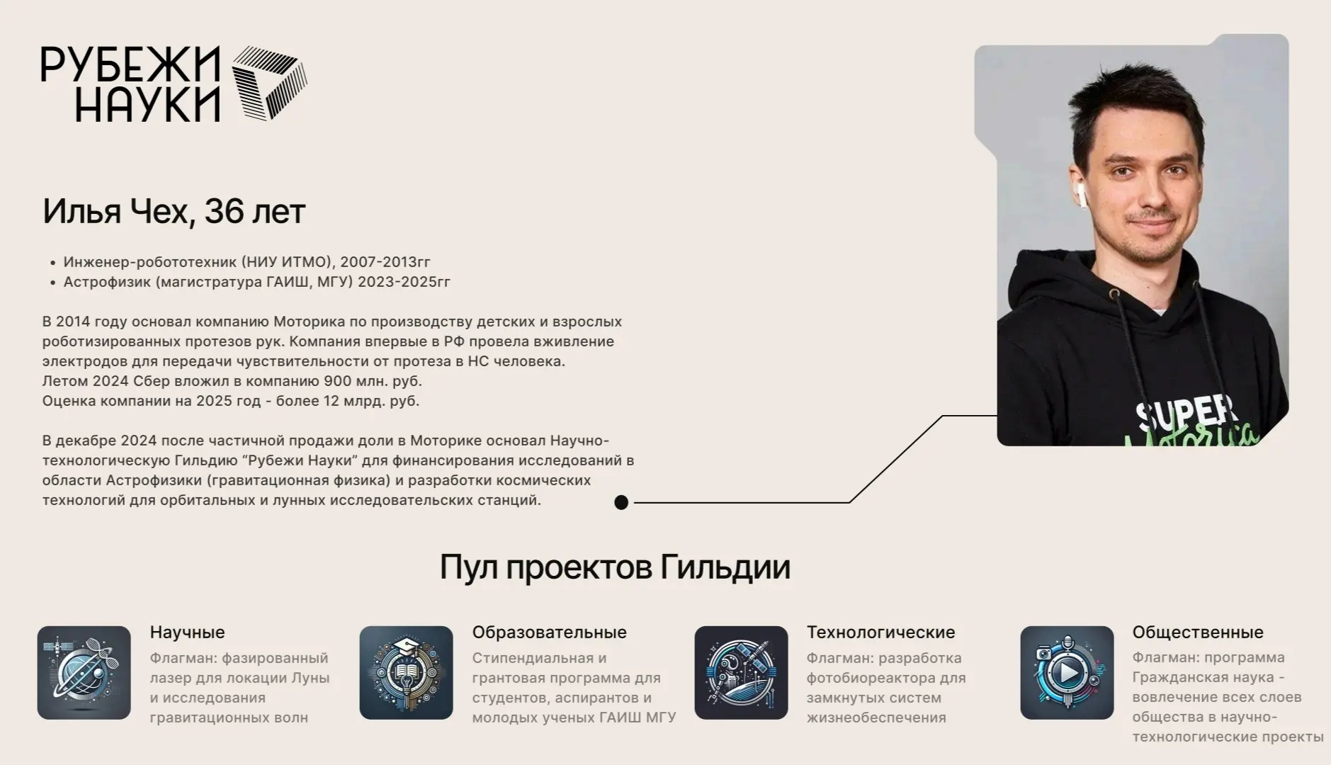 🚀 ЭМЛи № 29 запускает цикл встреч «Путь к успеху: диалоги с лидерами»

Лицей открывает серию меропр