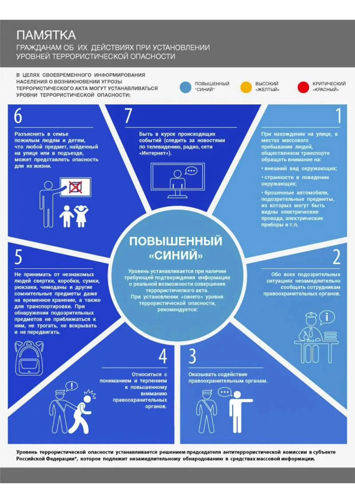 Сегодня, 17 июня, на Республиканском стадионе прошла учебная тренировка действий при антитеррористич