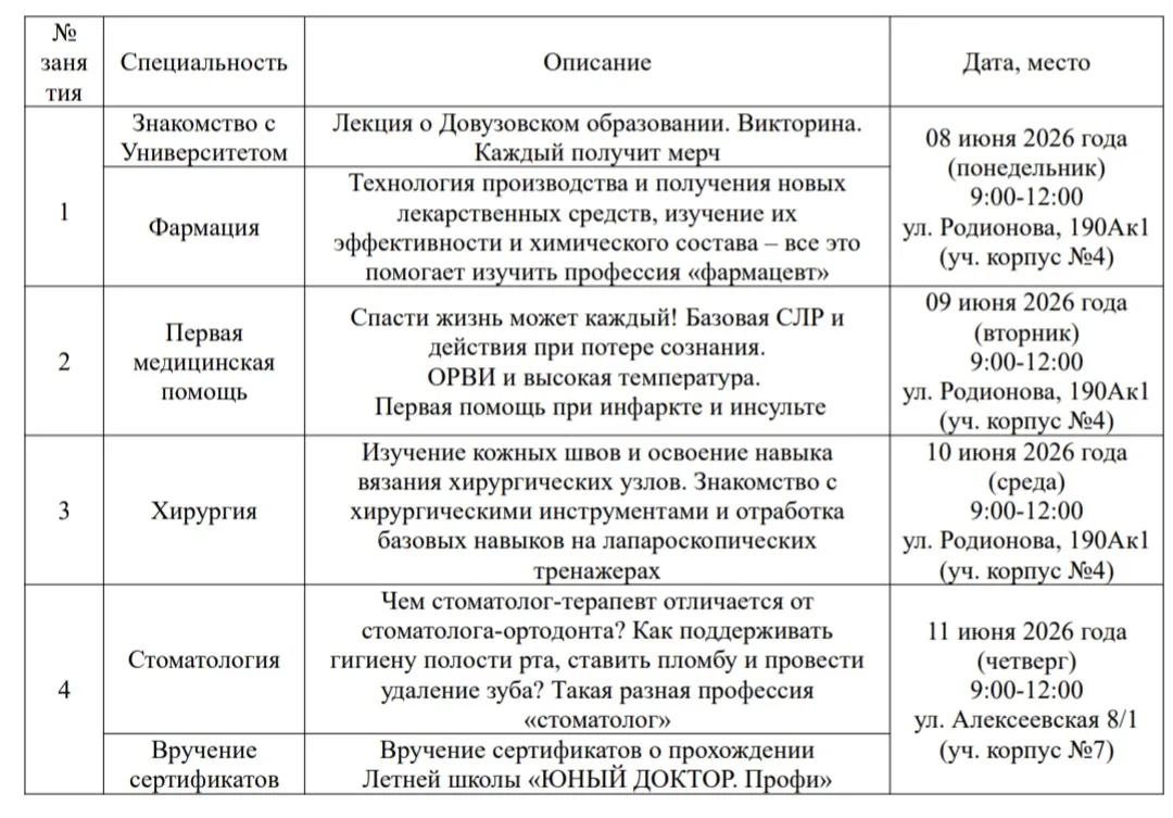 🔥Приглашаем в летнюю школу «ЮНЫЙ ДОКТОР. Профи»!

⏰ 4 занятия: с 8 по 11 июня 2026 года с 09.00 до 