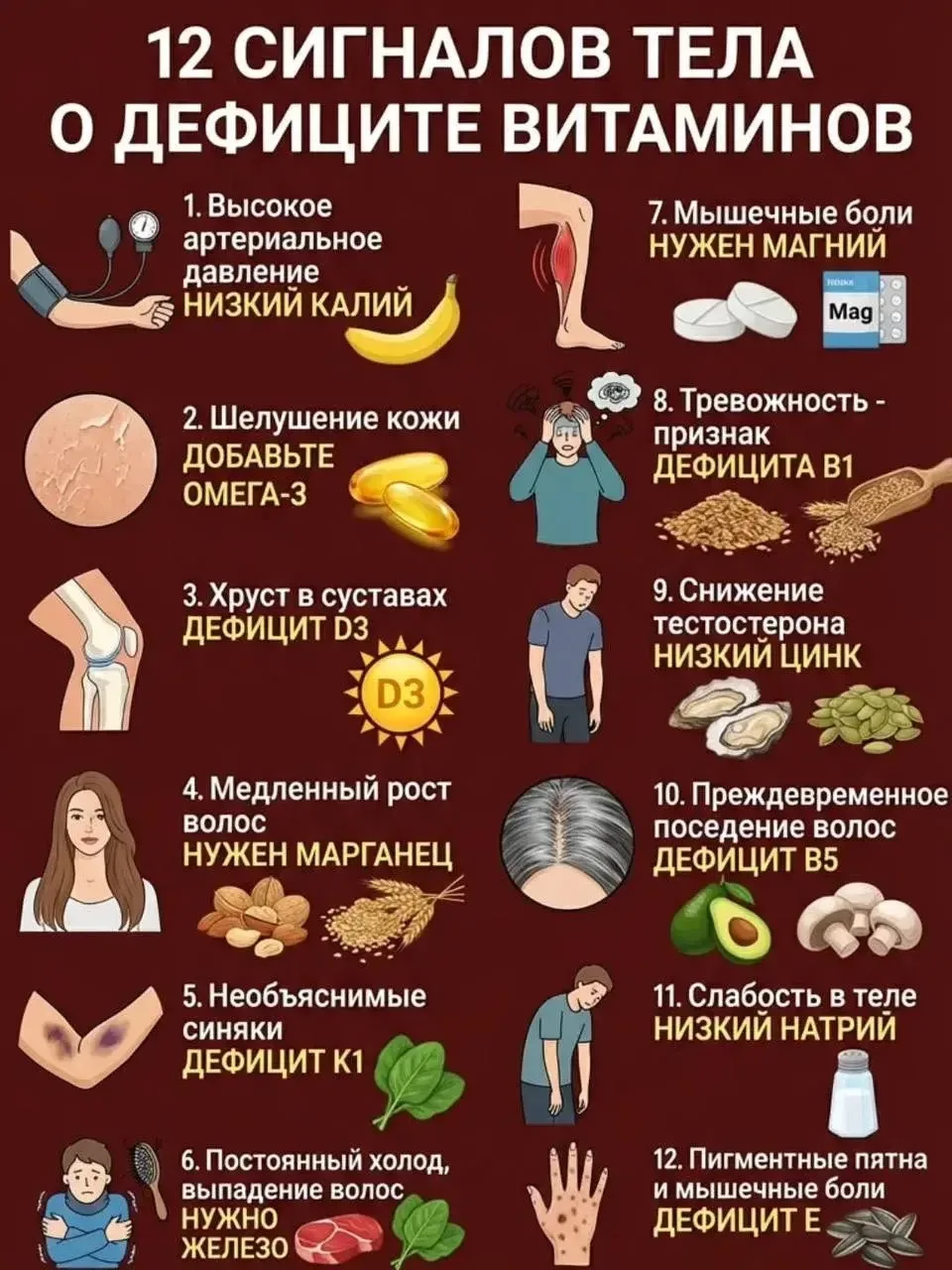 1️⃣2️⃣ сигналов тела о дефиците витаминов!

ЗОЖ | Здоровье и Фитнес 🏋️‍♂️ - присоединяйтесь
