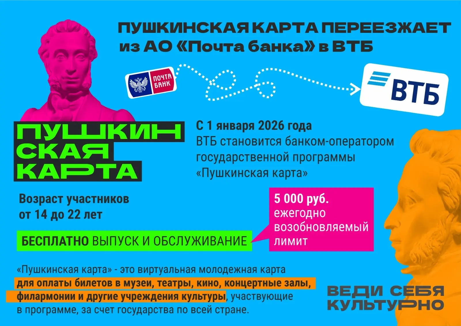 ‼С 1 января 2026 года банком-оператором программы «Пушкинская карта» станет ВТБ. Карты, выпущенные «