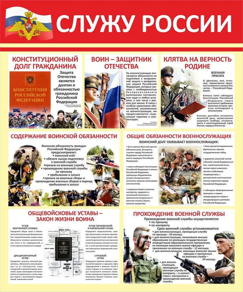Служить Отечеству - честь, долг и священная обязанность 🇷🇺 
 
В жизни каждого мужчины наступает мо