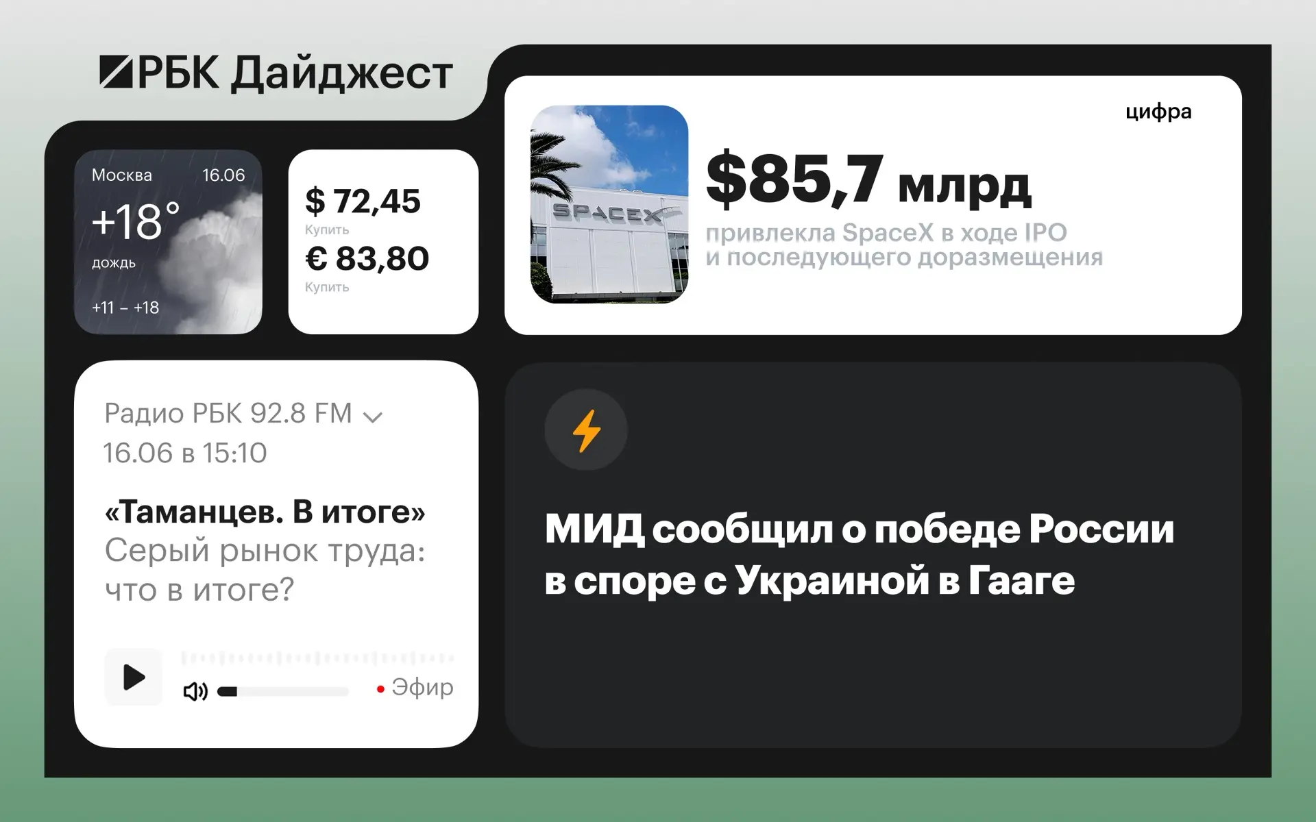 Главные новости к вечеру 15 июня. Кратко:

▪️ МИД сообщил о победе России в споре с Украиной в Гааге