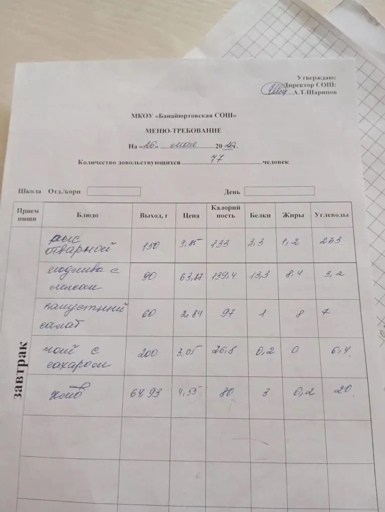 26.05.2026г 
Что сегодня на завтрак? Смотрим фото и читаем меню!

Привет, родители! Делимся аппетитн