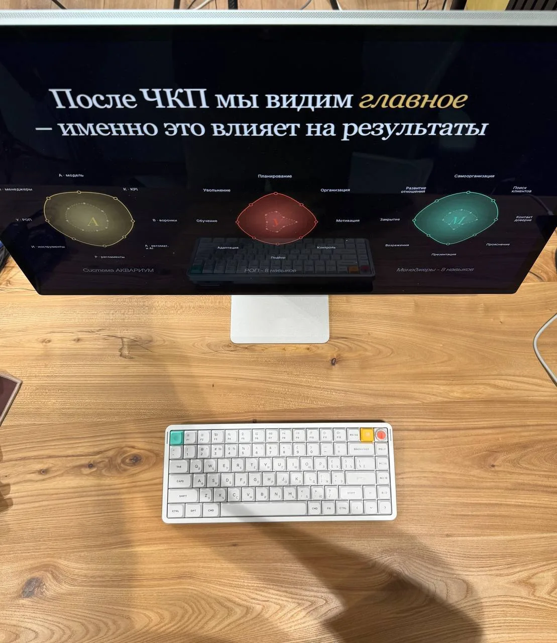 Готовлю новый формат корпоративной прокачки. 

Только для предпринимателей с командой продаж от 2 до