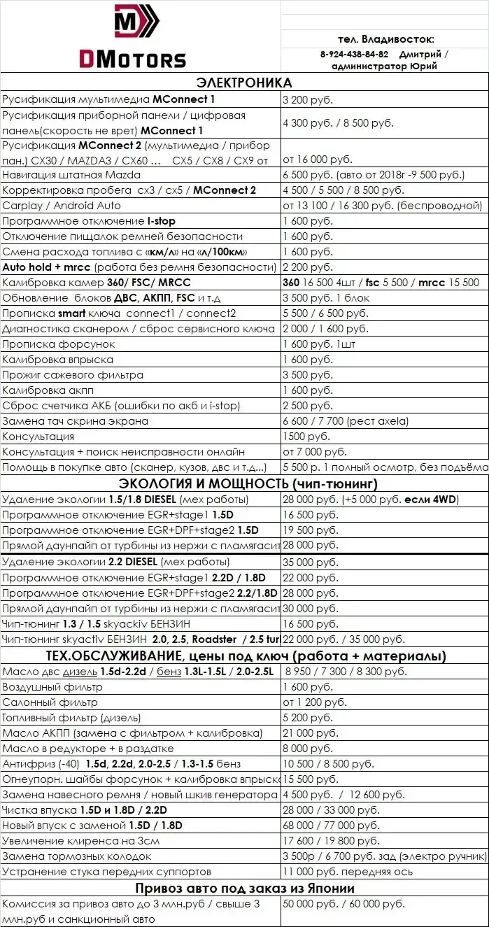 Актуальный прайс на 2026г