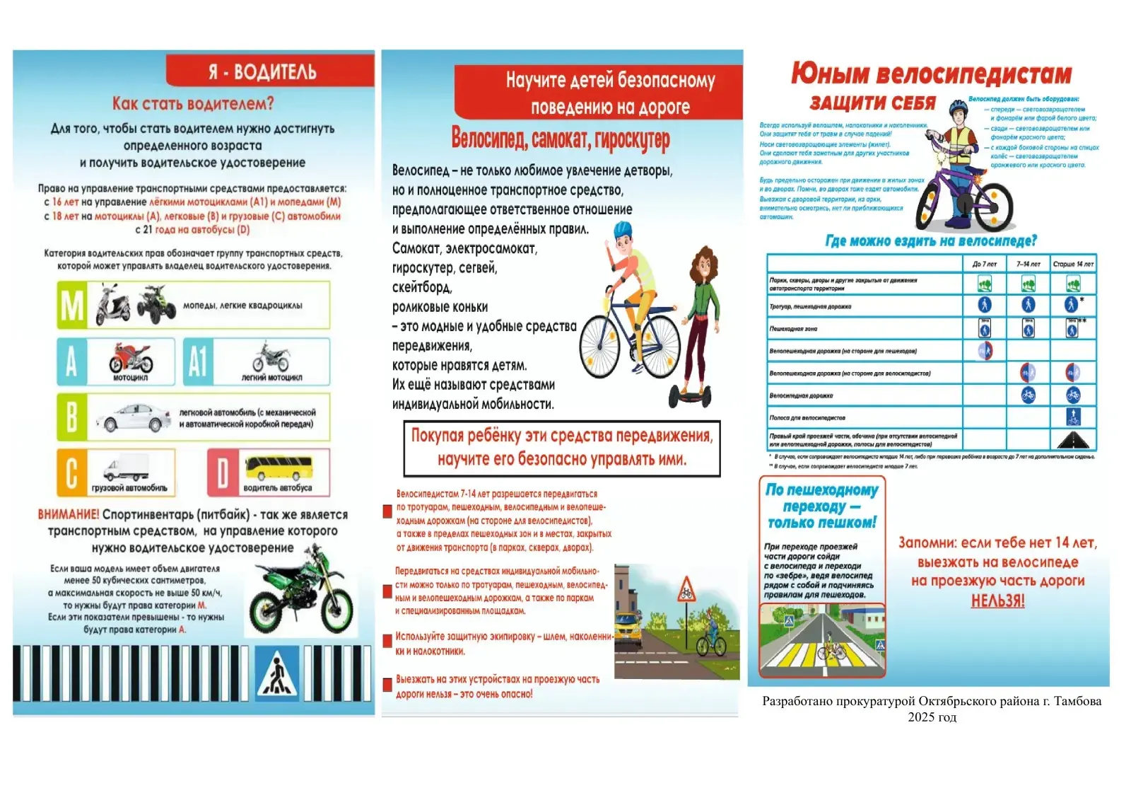 Памятки по ПДД для летних каникул помогают напомнить о важных правилах безопасности и снизить риски 