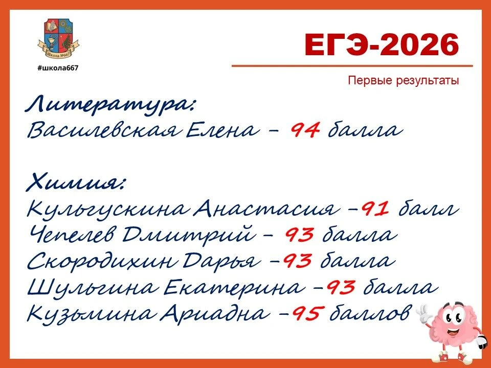 📌 ЕГЭ-2026: первые результаты

🙏Наступил момент, которого с волнением и нетерпением ждали все: вып