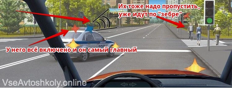 Водитель автомобиля с включенными проблесковым маячком синего цвета и специальным звуковым сигналом 