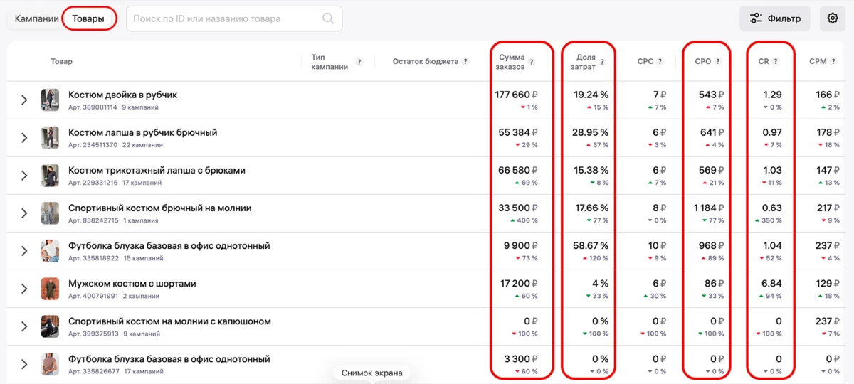 ⚠️ Коллеги, повнимательнее с новым интерфейсом рекламного кабинета

Обнаружил проблему: в ряде каб
