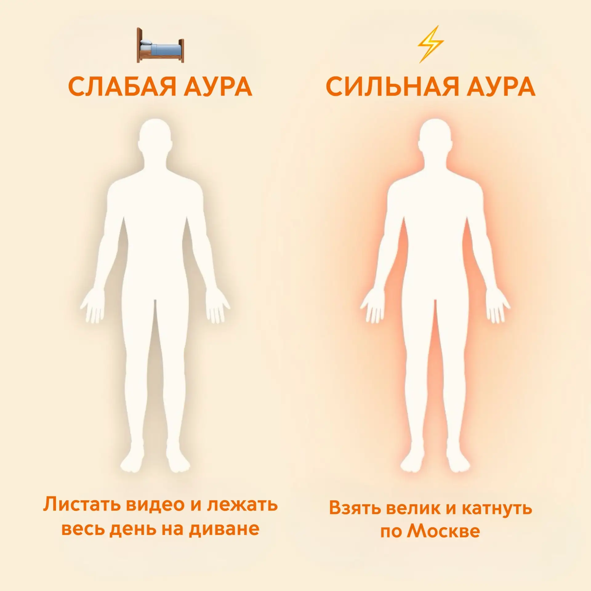 А у тебя какая аура: сильная или слабая? 🤭
