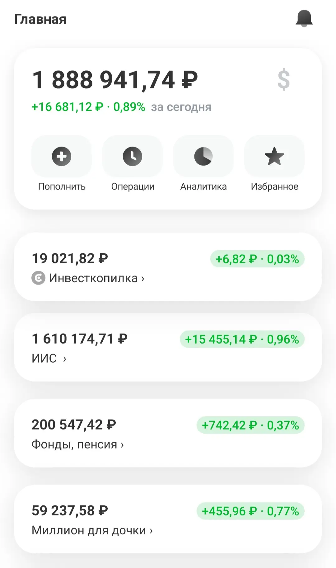 Покупка облигаций и пассивный доход 💸

Продолжаются рабочие будни. Интересно, я один такой, кому ка
