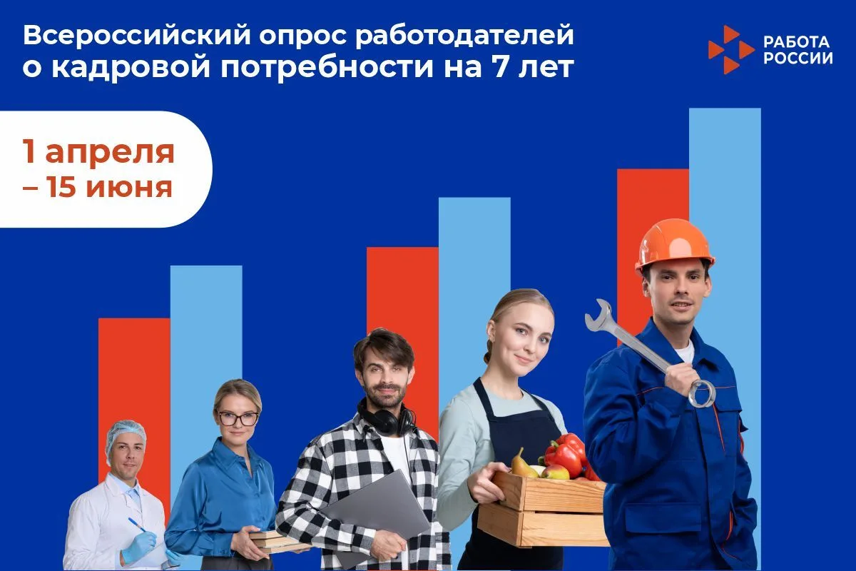 📊 Успейте заявить о кадровой потребности — места в вузах и колледжах формируются с учётом ваших зап