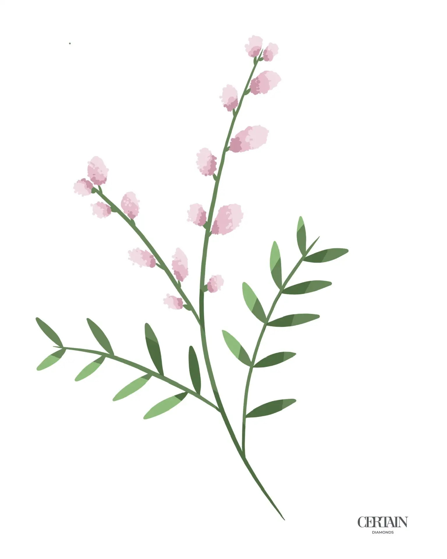 Дорогие друзья, поздравляю вас с праздником Весны и Труда! 🌸🍃

Первые майские дни для меня - это м