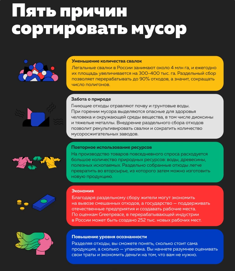 Друзья, сегодня хотим уделить внимание защите окружающей среды ♻️ 

Одна тонна макулатуры спасает 17