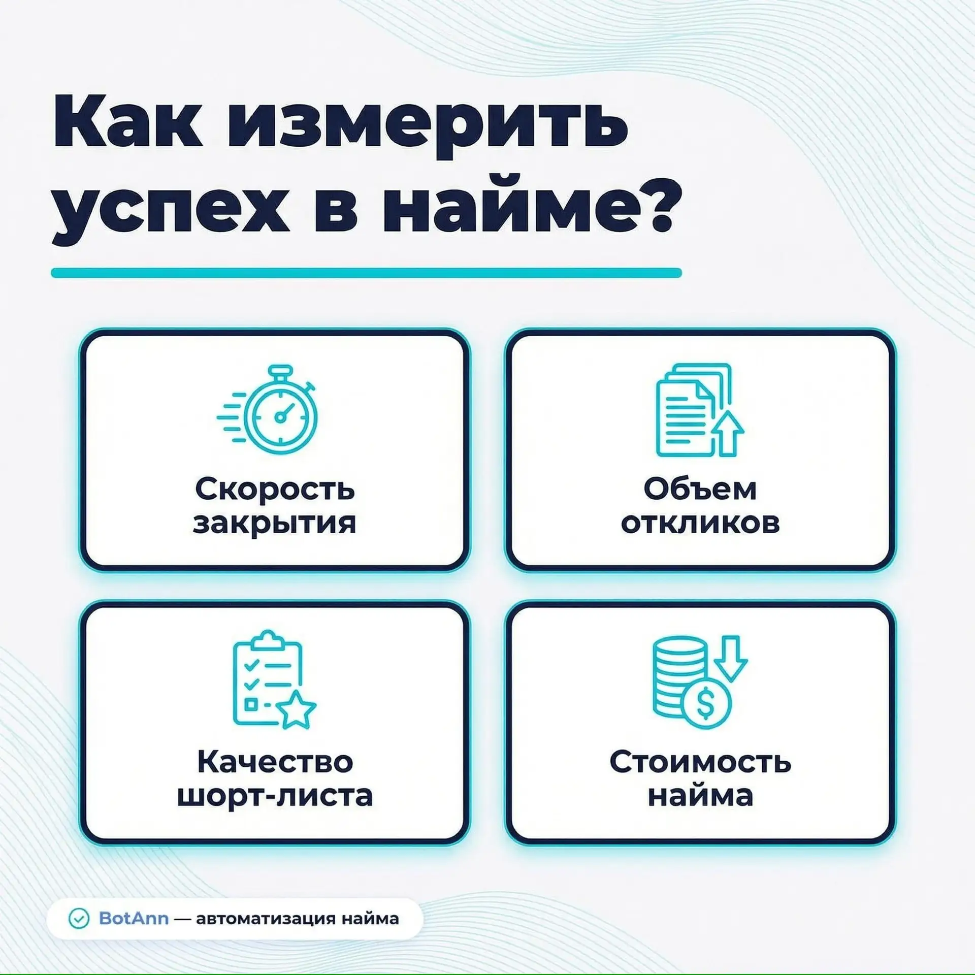 Какие метрики смотреть, чтобы оценить эффект от BotAnn

Как понять, что BotAnn действительно работае