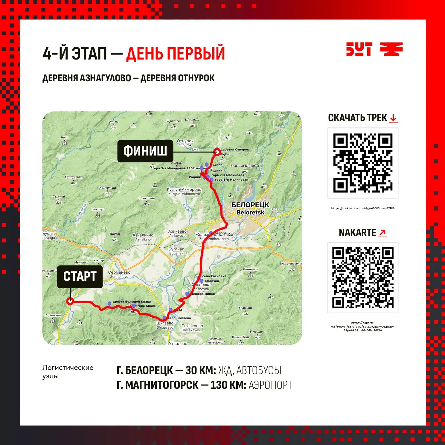 Дневник эстафеты. Этап четвёртый. День первый. 7 июня 2026 года. Азнагулово - село Отнурок. Протяжен