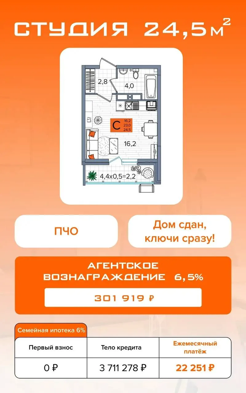 🔥 #Краснодар

‼️  Студия в сданном доме — ключи сразу

Если не хотите ждать стройку, это отличный в
