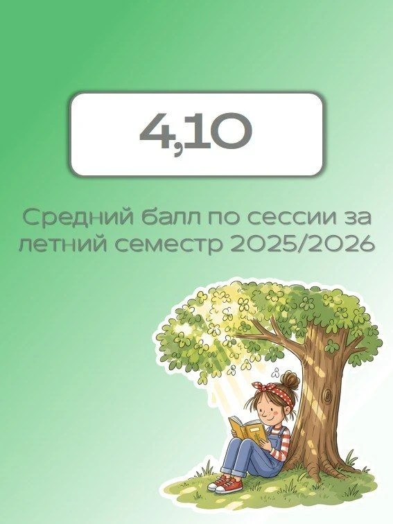 🎉Летний семестр 2025/2026 близится к концу! 

По итогам летней сессии средний балл составил 4,10 — 