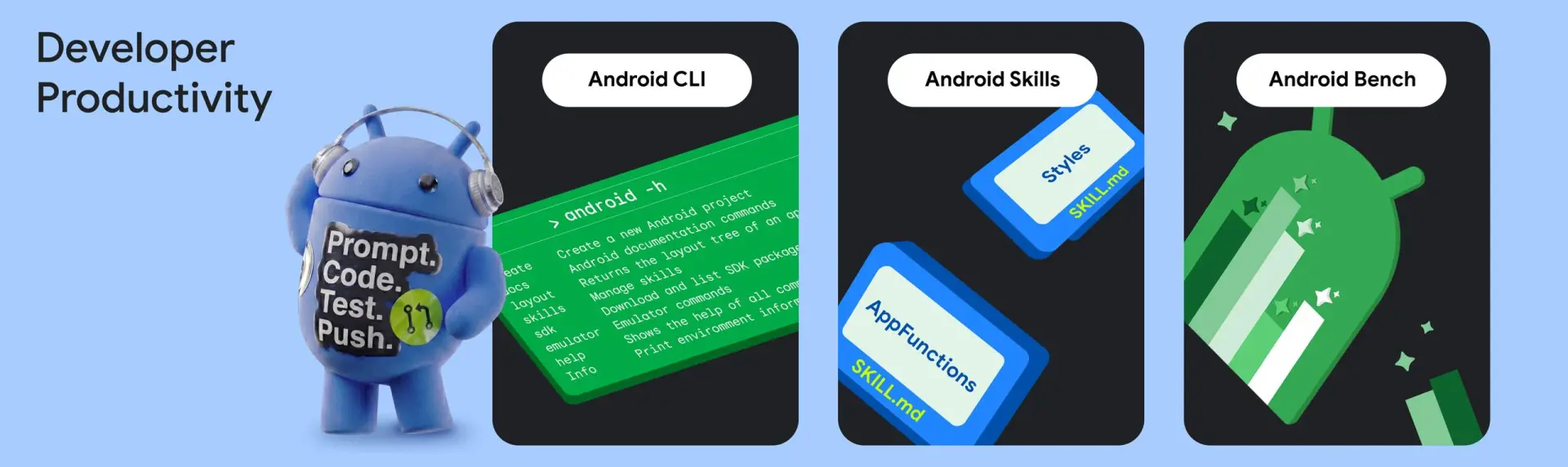 🤖 Топ-3 апдейта продуктивности Android-разработчиков от Google
https://android-developers.googleblo