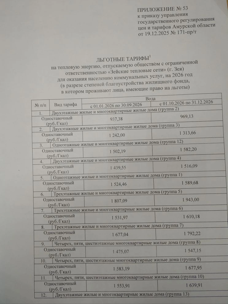 Льготные тарифы для населения на 2026 год