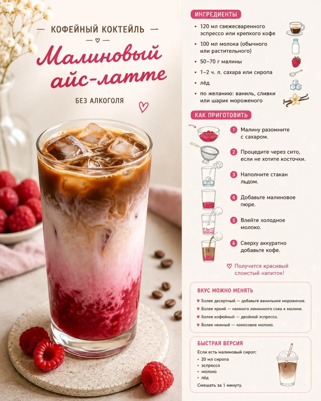 ☕️🍓 Малиновый айс-латте (без алкоголя)

🛒 Ингредиенты (на 1 большой стакан)

☕️ 120 мл свежесварен