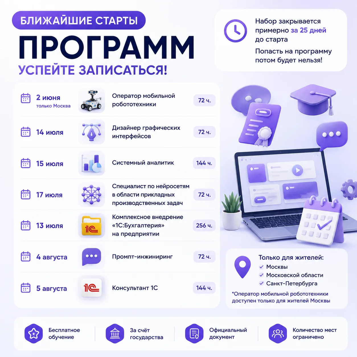 🔥 Ближайшие старты программ уже утверждены!

Сейчас — лучший момент, чтобы успеть попасть в  поток 