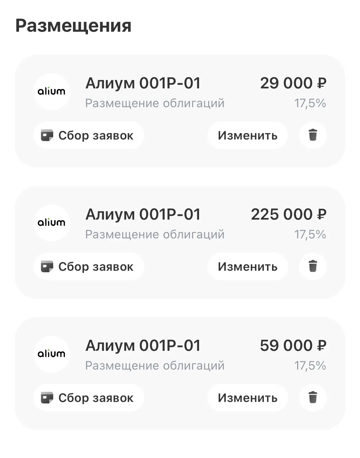 Итоговый интерес на 323 бумаги с финальным купоном 17,5%.