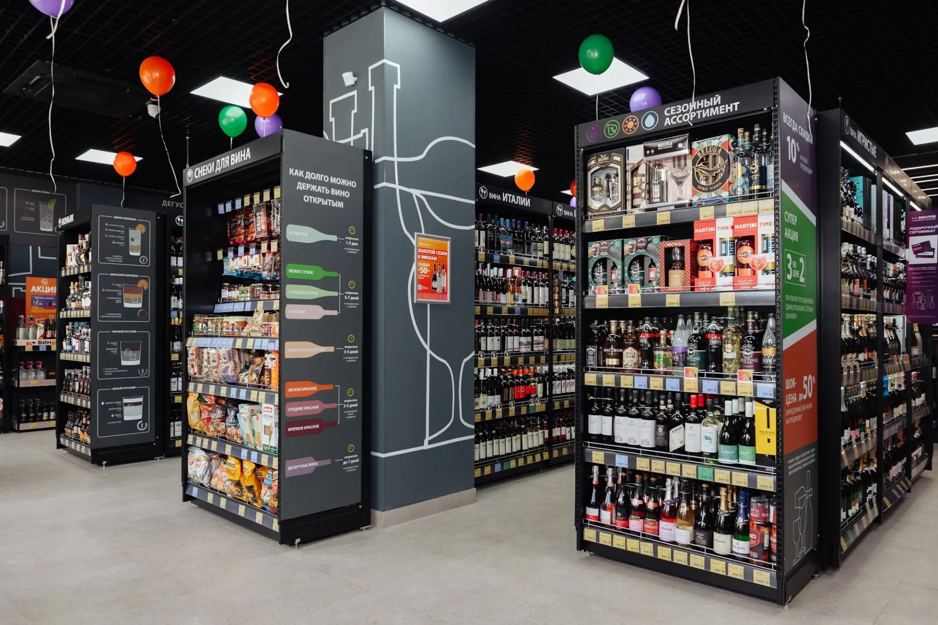 «ВинЛаб» расширяет программу лояльности WINCLUB четырьмя новыми механиками: дополнительными скидками