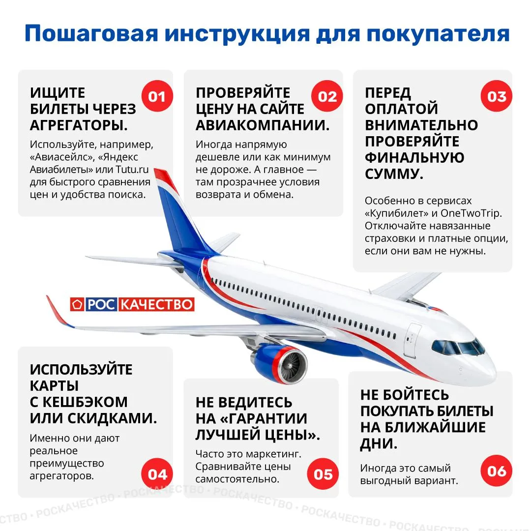 🛬 Без лишних слов — забирайте шпаргалку от Роскачества по покупке авиабилетов

Актуально в сезон от