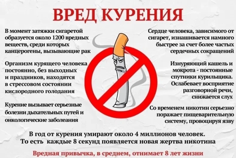 В рамках Акции "Освободим Россию от табачного дыма" в группе 1-4 "Э" прошел Мозговой штурм "Объектив