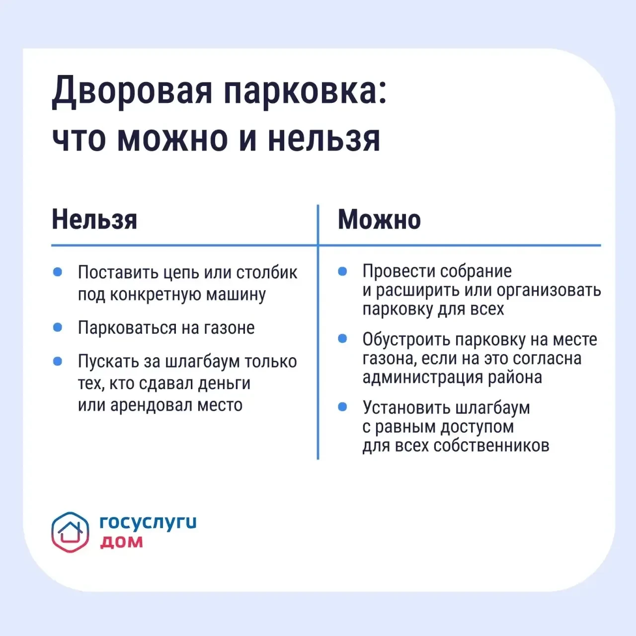 🚗 Личная парковка во дворе: возможно ли это? 
 
Придомовая территория — это общее имущество всех со