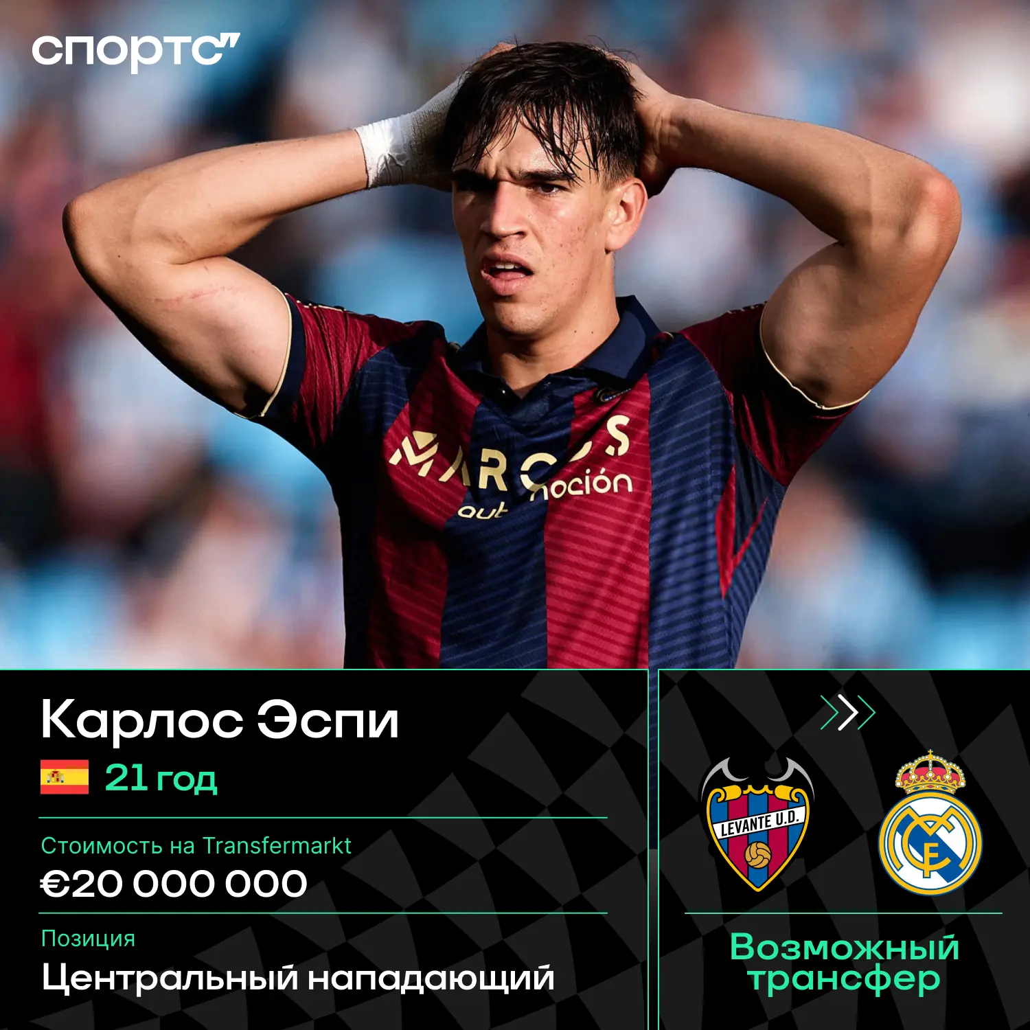⚡️🇪🇸 «Реал» покупает Карлоса Эспи у «Леванте» за 25 млн евро – нападающий заменит Гонсало Гарсию (