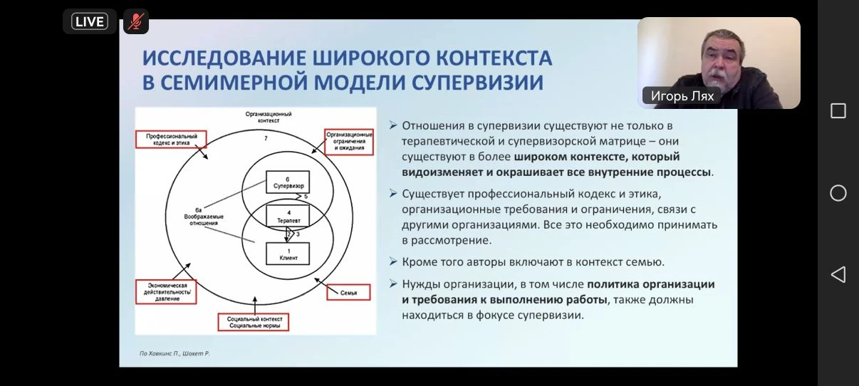 То, что остается за кадром, но влияет на профессиональную жизнь и деятельность.
Это я, про свой насы