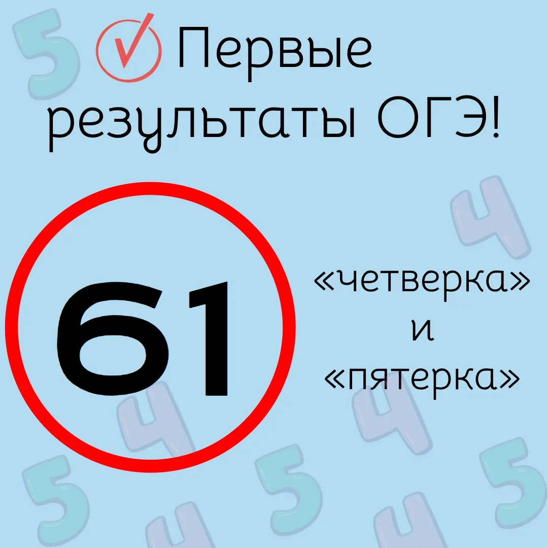 📌Первые итоги экзаменов!

Вот и пришли первые результаты ОГЭ по математике — и они нас очень радуют