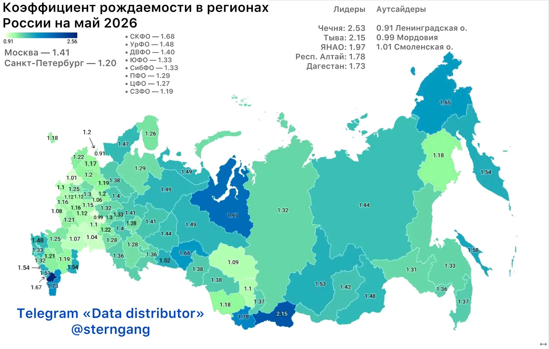 В 87% субъектов России в 2026 спад рождаемости

Наблюдаемый в 2026 г. в РФ спад коэффициента рождаем
